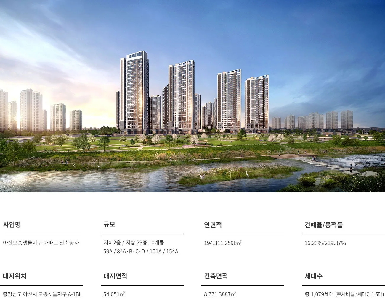 아산 모종 서한이다음 노블리스 조감도와 사업개요 정보